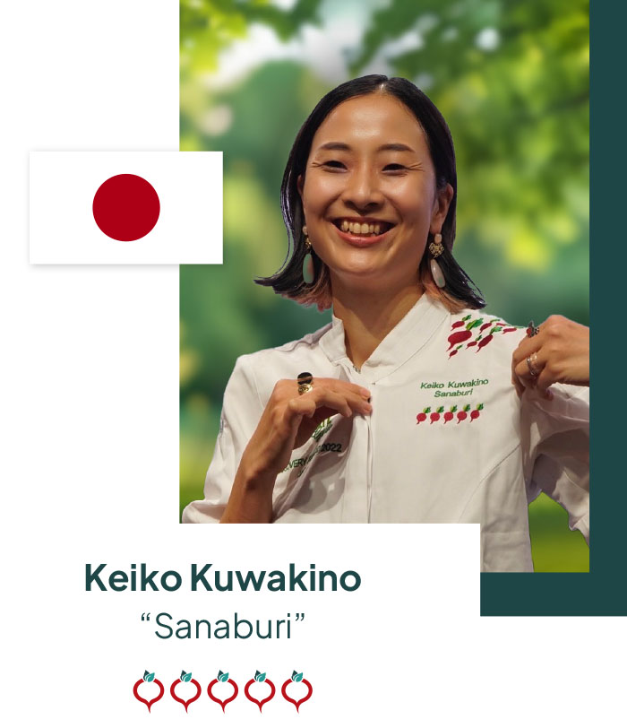 Keiko Kuwakino