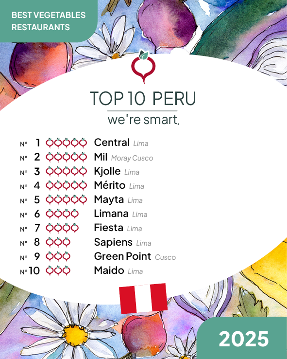 Top 10 Best Vegetables Restaurants 2025 in Peru