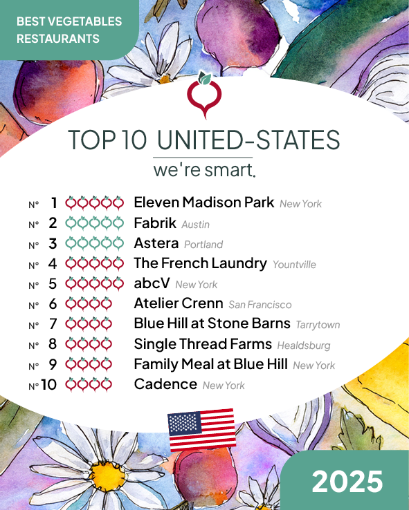 Top 10 Best Vegetables Restaurants 2025 in the US