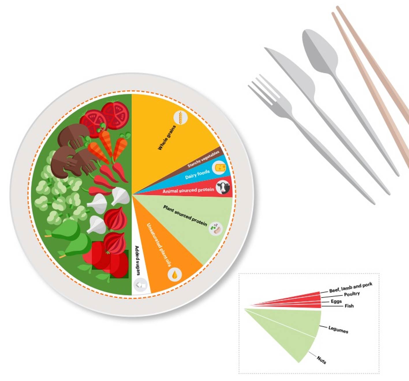 Mother Earth Principles